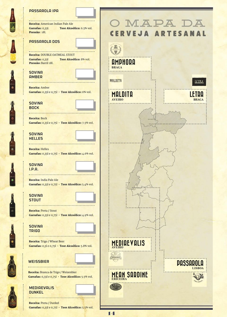 SOVINA HELLES Receita: Helles Garrafas: 0,33l e 0,75l Teor Alcoólico: 4.6% vol. SOVINA I.P.A. Receita: India Pale Ale Garrafas: 0,33l e 0,75l Teor Alcoólico: 5.4% vol.