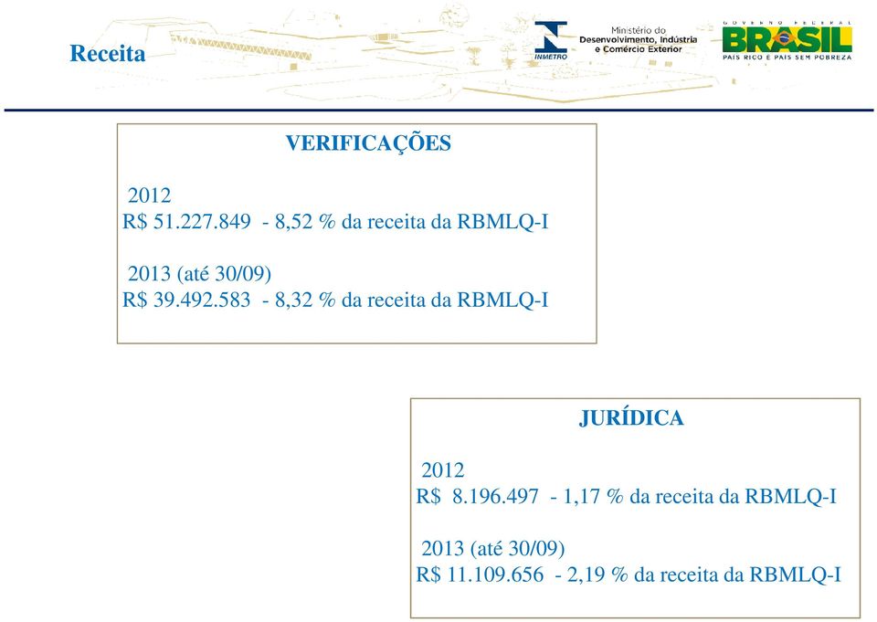 583-8,32 % da receita da RBMLQ-I JURÍDICA 2012 R$ 8.196.