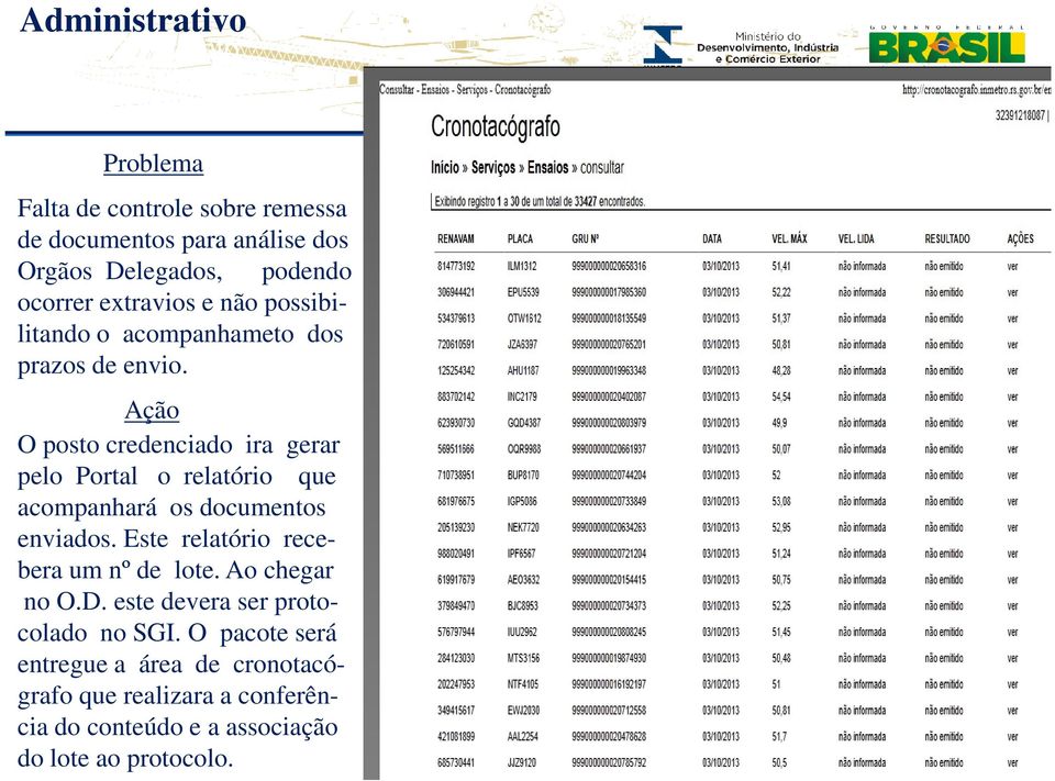 Ação O posto credenciado ira gerar pelo Portal o relatório que acompanhará os documentos enviados. Este relatório recebera um nº de lote.