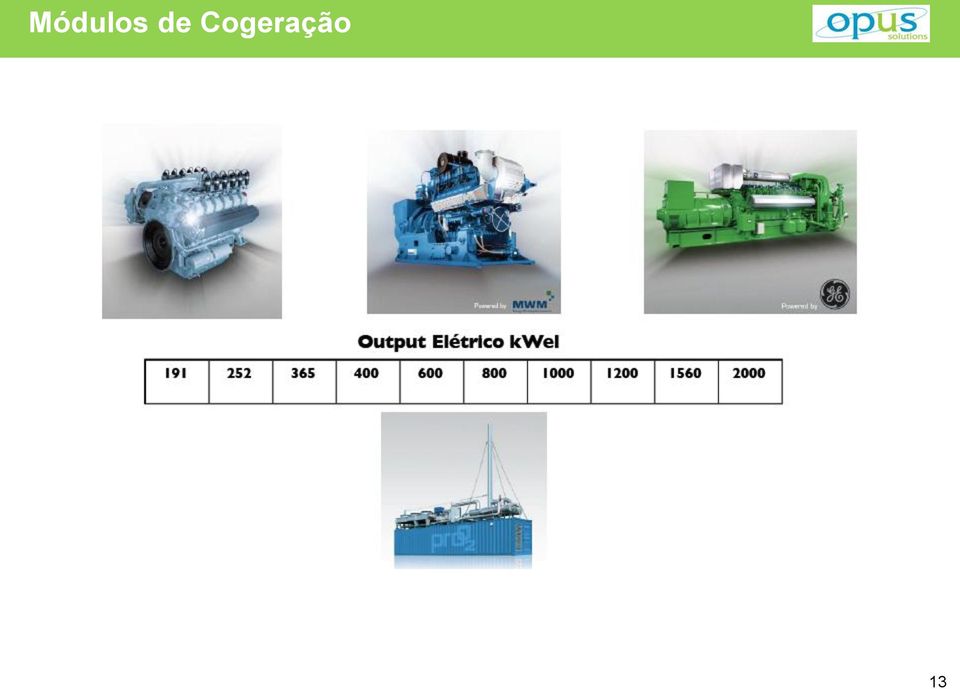 Cogeração