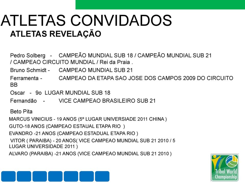 CAMPEAO BRASILEIRO SUB 21 Beto Pita MARCUS VINICIUS - 19 ANOS (5º LUGAR UNIVERSIADE 2011 CHINA ) GUTO-18 ANOS (CAMPEAO ESTAUAL ETAPA RIO ) EVANDRO -21 ANOS