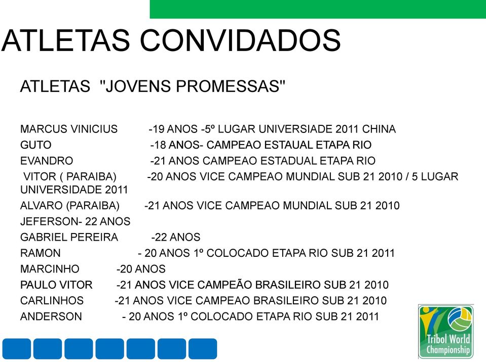 VICE CAMPEAO MUNDIAL SUB 21 2010 JEFERSON- 22 ANOS GABRIEL PEREIRA -22 ANOS RAMON - 20 ANOS 1º COLOCADO ETAPA RIO SUB 21 2011 MARCINHO -20 ANOS PAULO