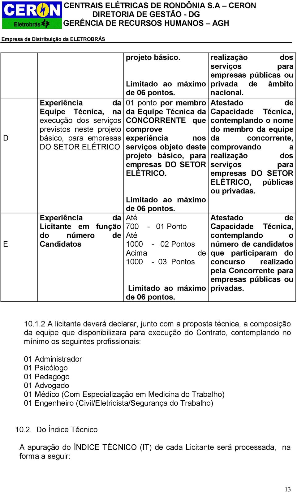 da 01 ponto por membro Atestado de da Equipe Técnica da Capacidade Técnica, CONCORRENTE que contemplando o nome comprove do membro da equipe experiência nos da concorrente, serviços objeto deste