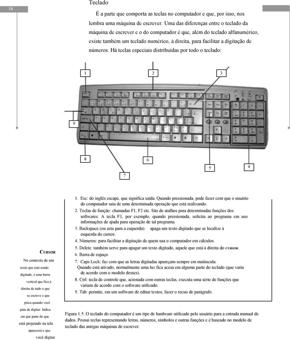 Há teclas especiais distribuídas por todo o teclado: 1 2 3 9 8 7 6 5 4 CURSOR No contexto de um texto que está sendo digitado, é uma barra vertical que fica à direita de tudo o que se escreve e que 1.