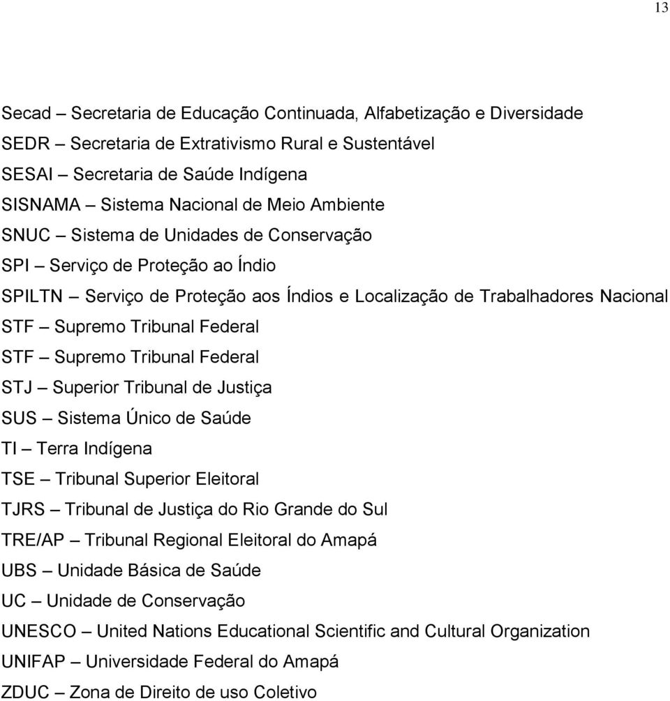 Supremo Tribunal Federal STJ Superior Tribunal de Justiça SUS Sistema Único de Saúde TI Terra Indígena TSE Tribunal Superior Eleitoral TJRS Tribunal de Justiça do Rio Grande do Sul TRE/AP Tribunal