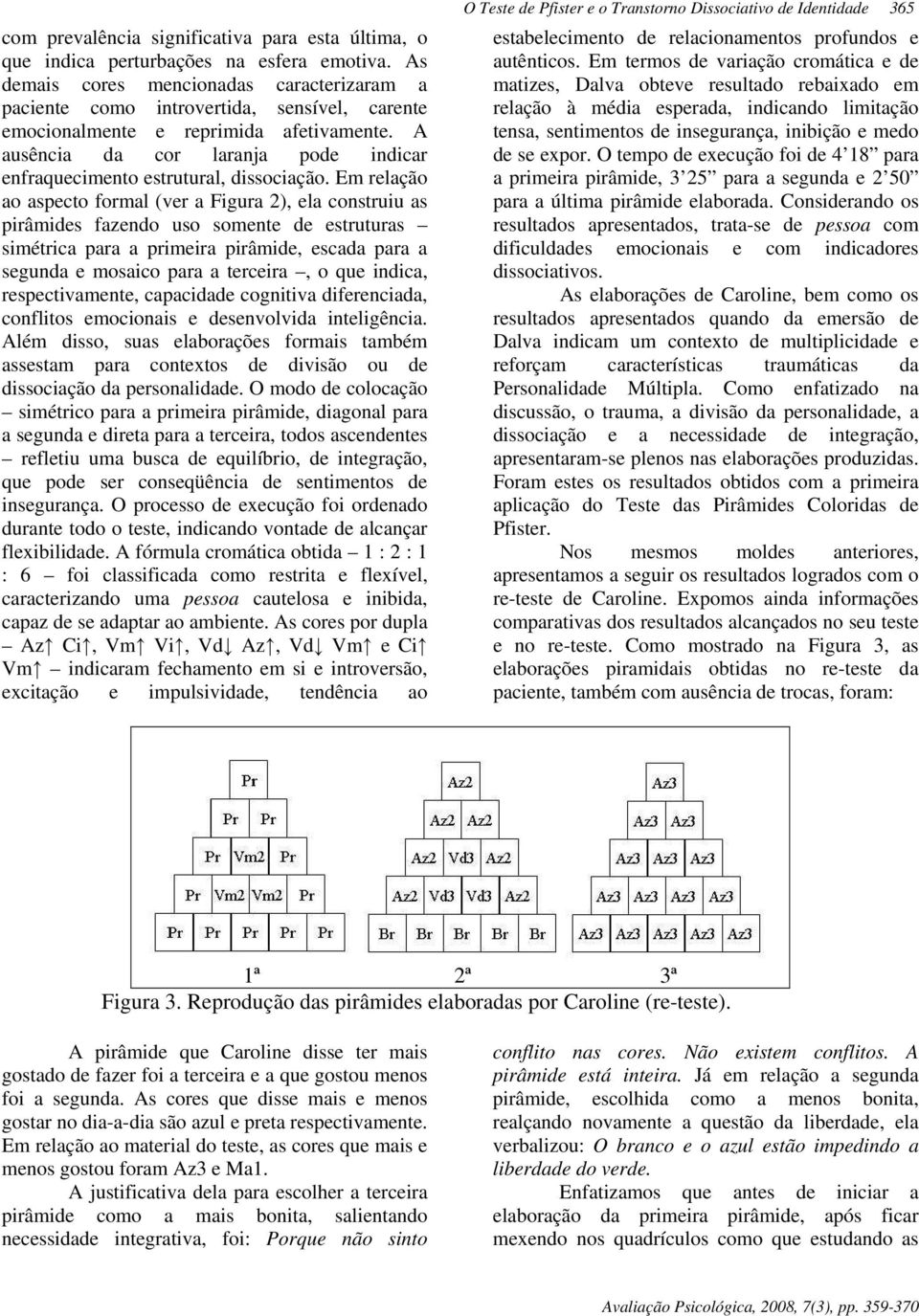 A ausência da cor laranja pode indicar enfraquecimento estrutural, dissociação.