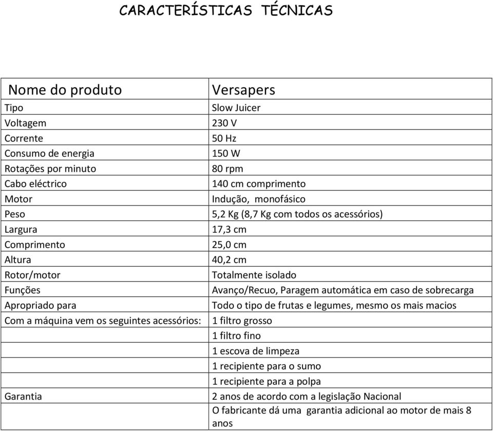 acessórios) 17,3 cm 25,0 cm 40,2 cm Totalmente isolado Avanço/Recuo, Paragem automática em caso de sobrecarga Todo o tipo de frutas e legumes, mesmo os mais macios 1 filtro grosso 1