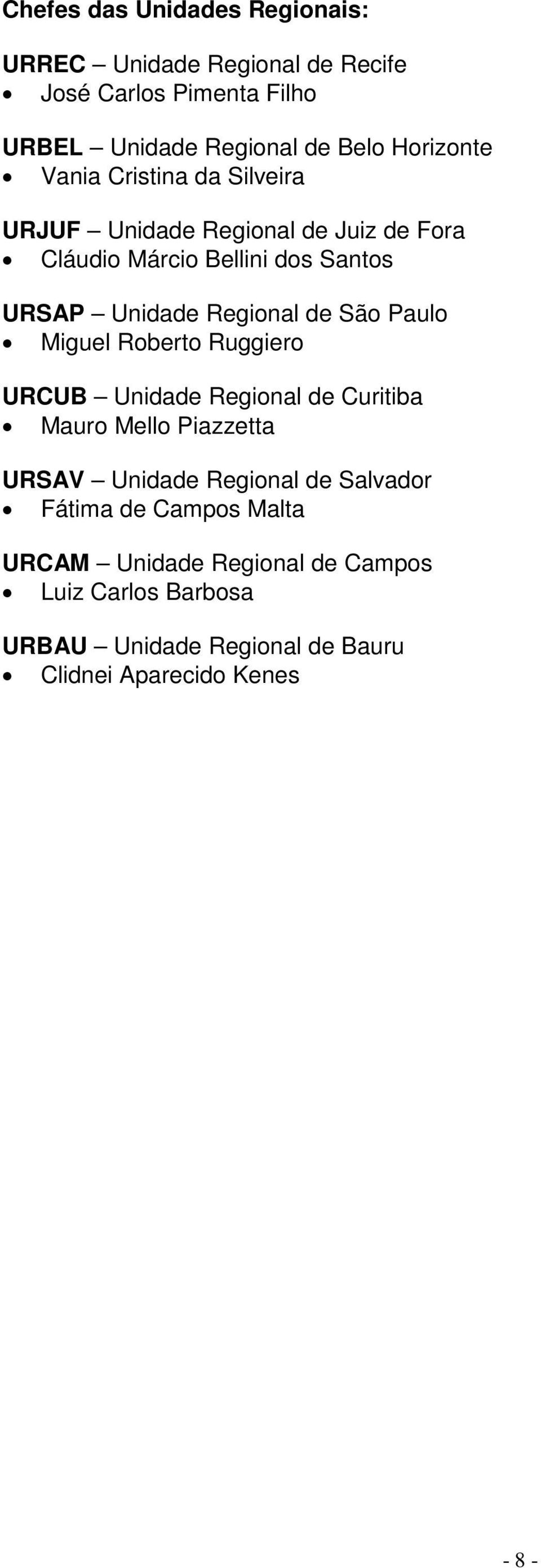 Regional de São Paulo Miguel Roberto Ruggiero URCUB Unidade Regional de Curitiba Mauro Mello Piazzetta URSAV Unidade Regional de