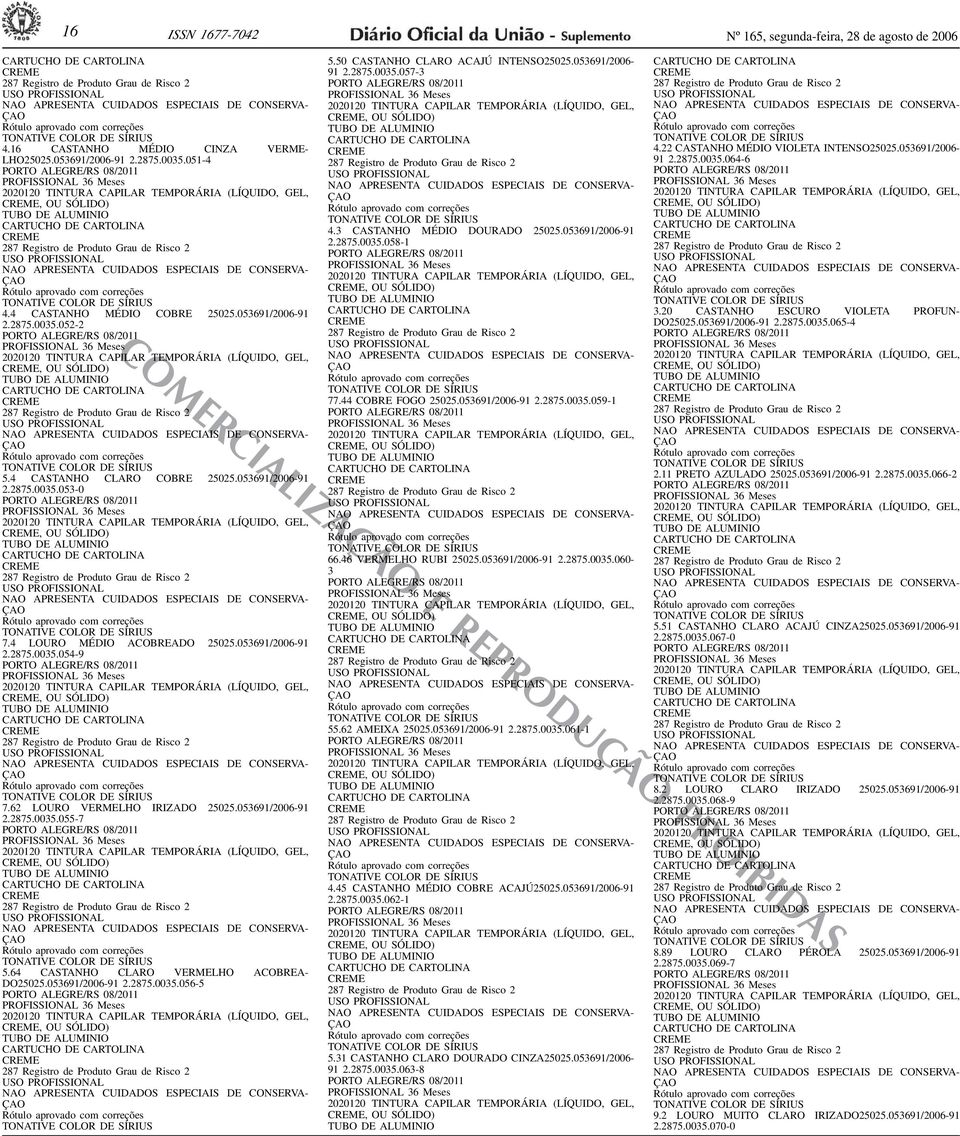 CASTANHO CO VERMELHO ACOBREA- DO25025053691/2006-91 228750035056-5, OU 550 CASTANHO CO ACAJÚ INTENSO25025053691/2006-91 228750035057-3, OU 43 CASTANHO MÉDIO DOURADO 25025053691/2006-91