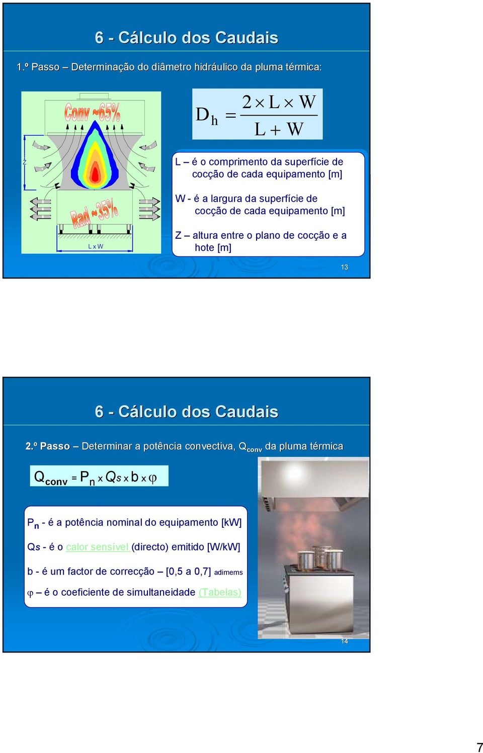 largura da da superfície de de cocção de de cada equipamento [m] [m] L x W Z altura entre o plano de de cocção e a hote hote [m] [m] 13 6 - Cálculo dos Caudais 2.