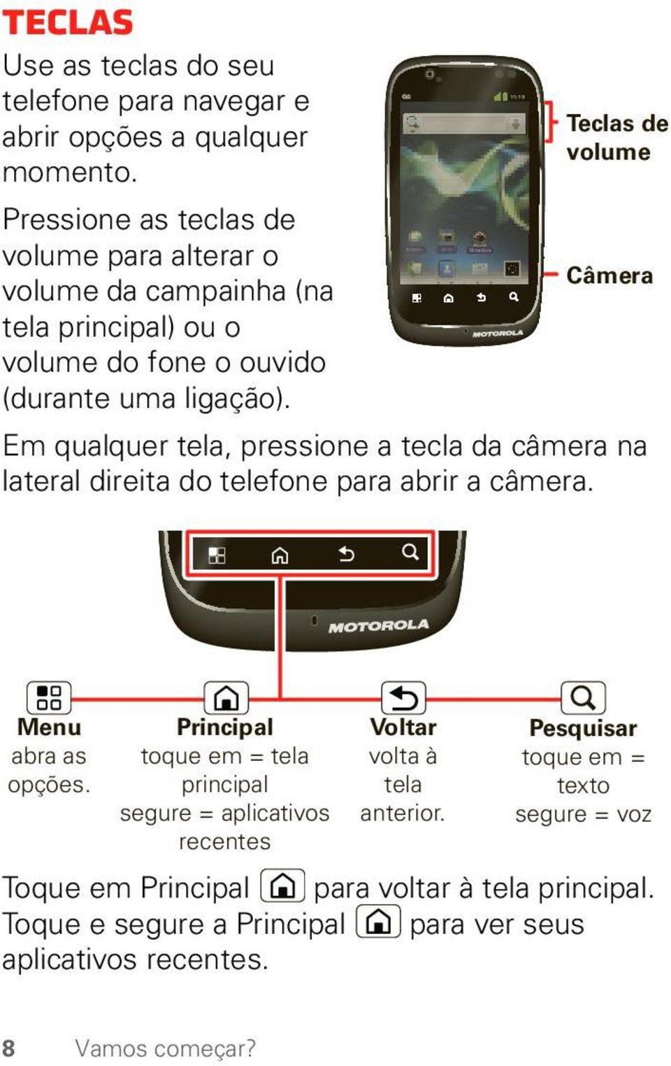 Teclas de volume Câmera Em qualquer tela, pressione a tecla da câmera na lateral direita do telefone para abrir a câmera. Menu abra as opções.