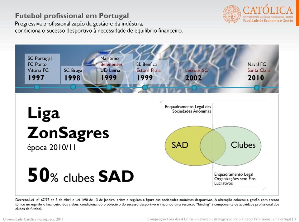 SAD Decreto-Lei nº 67/97 de 3 de Abril e Lei 1/90 de 13 de Janeiro, criam e regulam a figura das sociedades anónimas desportivas.