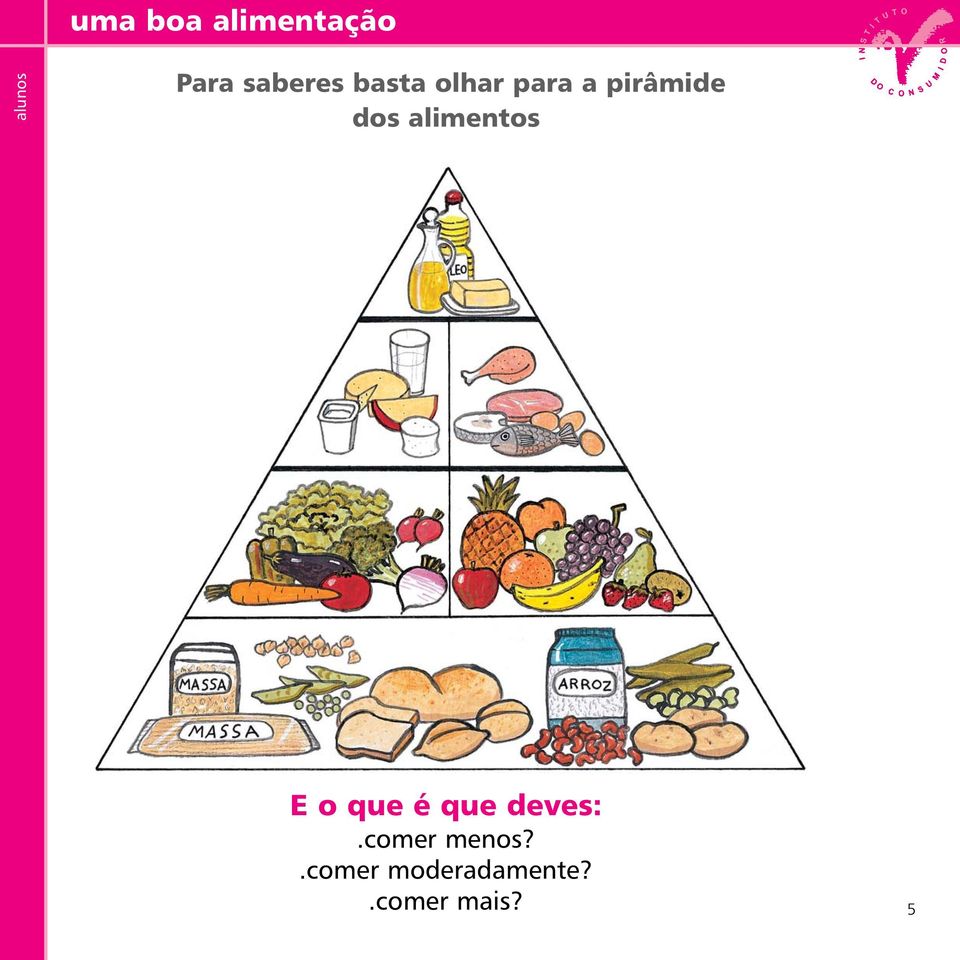 alimentos E o que é que deves:.