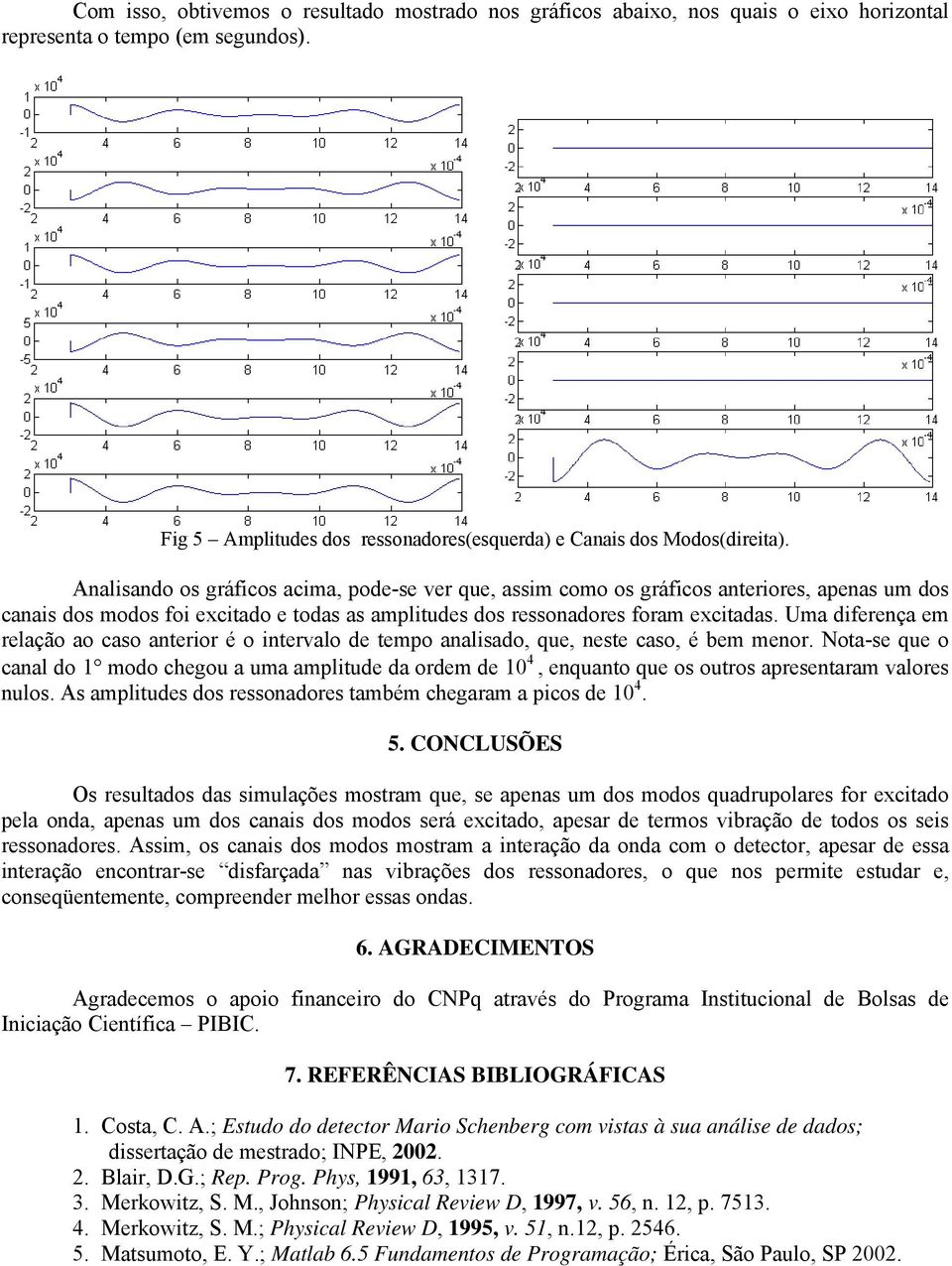 Ua diferença e relação ao caso anterior é o intervalo de tepo analisado, que, neste caso, é be enor.