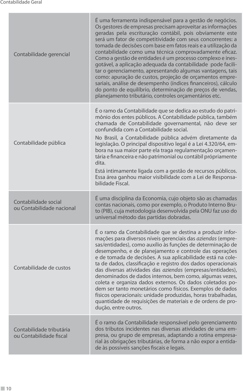 Os gestores de empresas precisam aproveitar as informações geradas pela escrituração contábil, pois obviamente este será um fator de competitividade com seus concorrentes: a tomada de decisões com