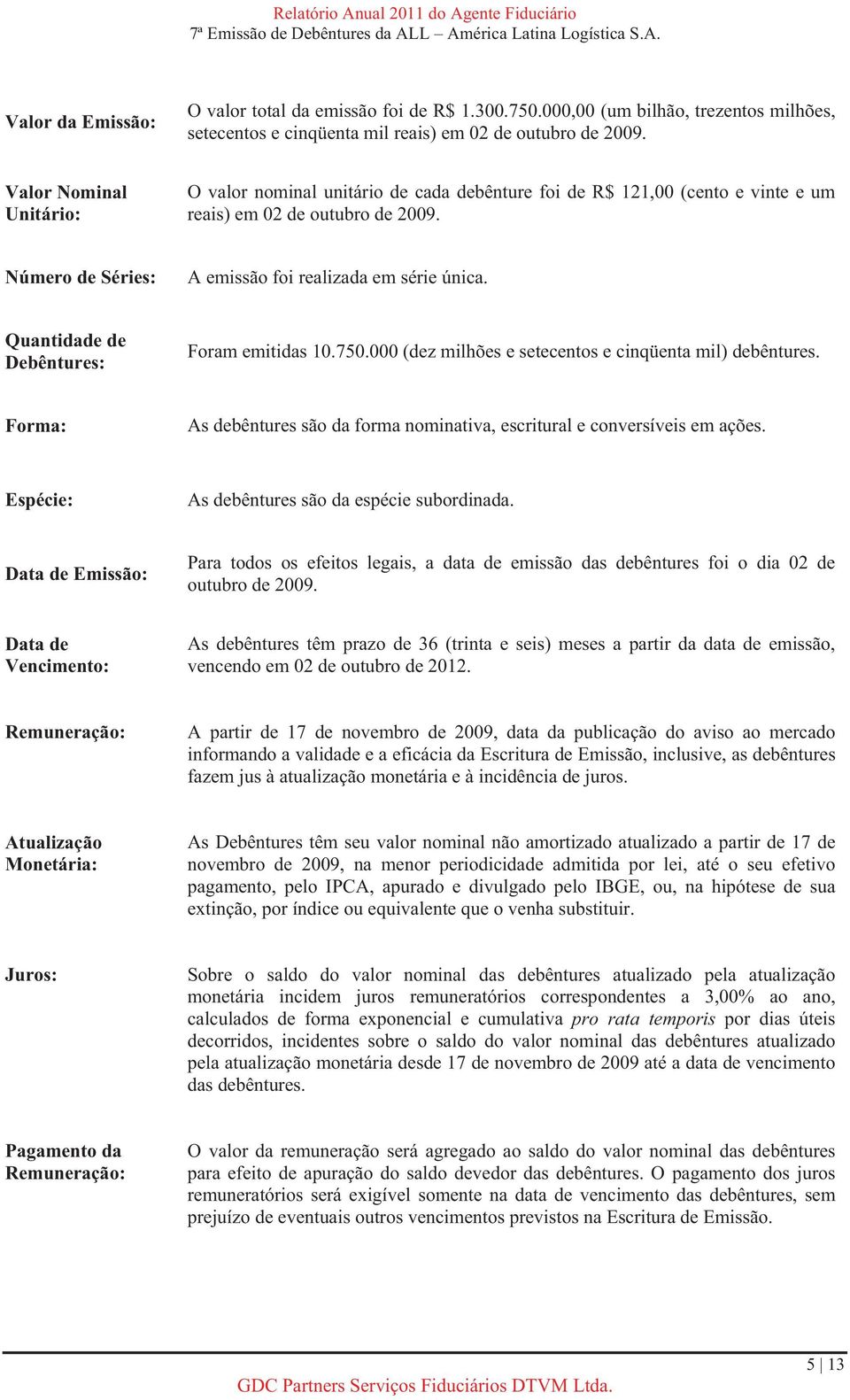 Quantidade de Debêntures: Foram emitidas 10.750.000 (dez milhões e setecentos e cinqüenta mil) debêntures. Forma: As debêntures são da forma nominativa, escritural e conversíveis em ações.