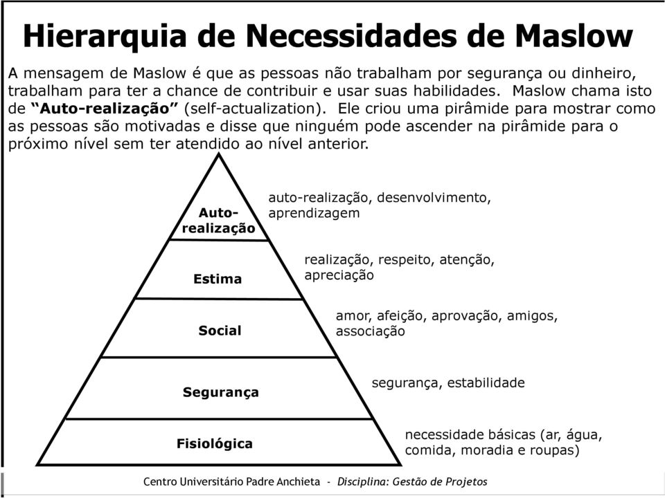 Ele criou uma pirâmide para mostrar como as pessoas são motivadas e disse que ninguém pode ascender na pirâmide para o próximo nível sem ter atendido ao nível anterior.