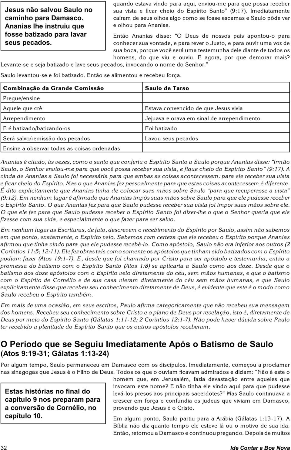 Imediatamente caíram de seus olhos algo como se fosse escamas e Saulo pôde ver e olhou para Ananias.