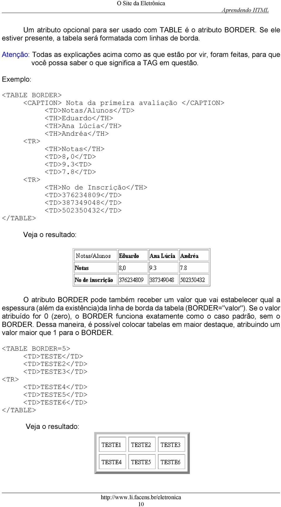 Exemplo: <TABLE BORDER> <CAPTION> Nota da primeira avaliação </CAPTION> <TD>Notas/Alunos</TD> <TH>Eduardo</TH> <TH>Ana Lúcia</TH> <TH>Andréa</TH> <TR> <TH>Notas</TH> <TD>8,0</TD> <TD>9.3<TD> <TD>7.