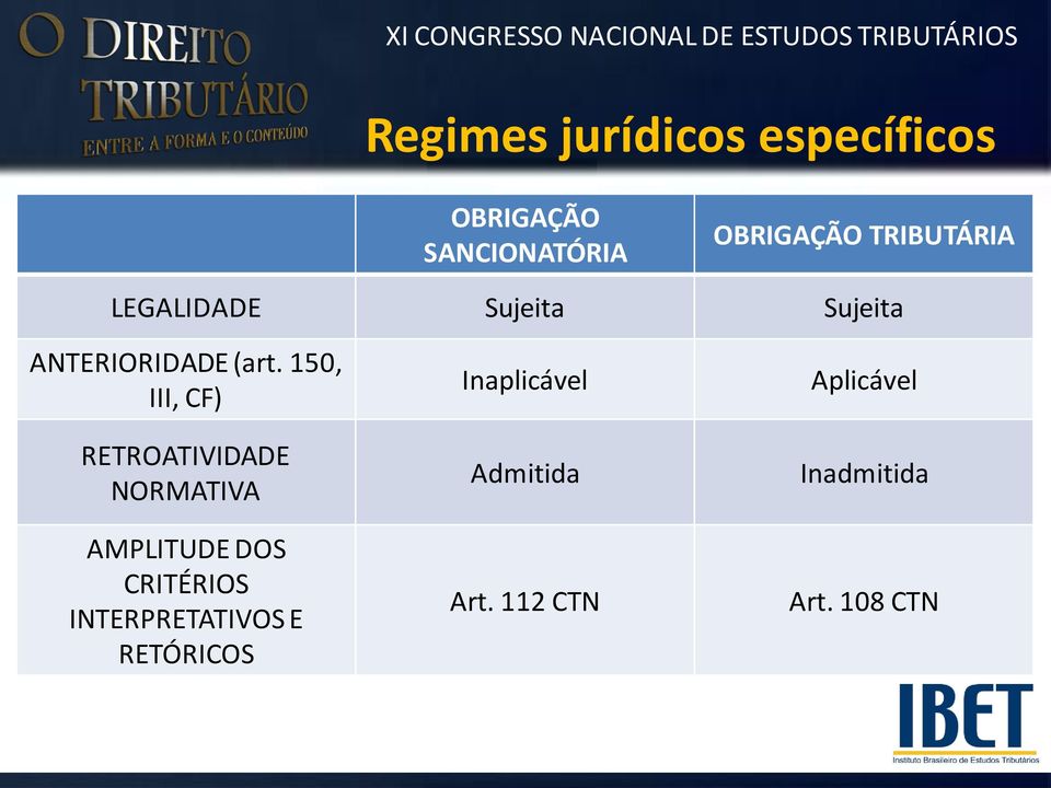 150, III, CF) RETROATIVIDADE NORMATIVA AMPLITUDE DOS CRITÉRIOS