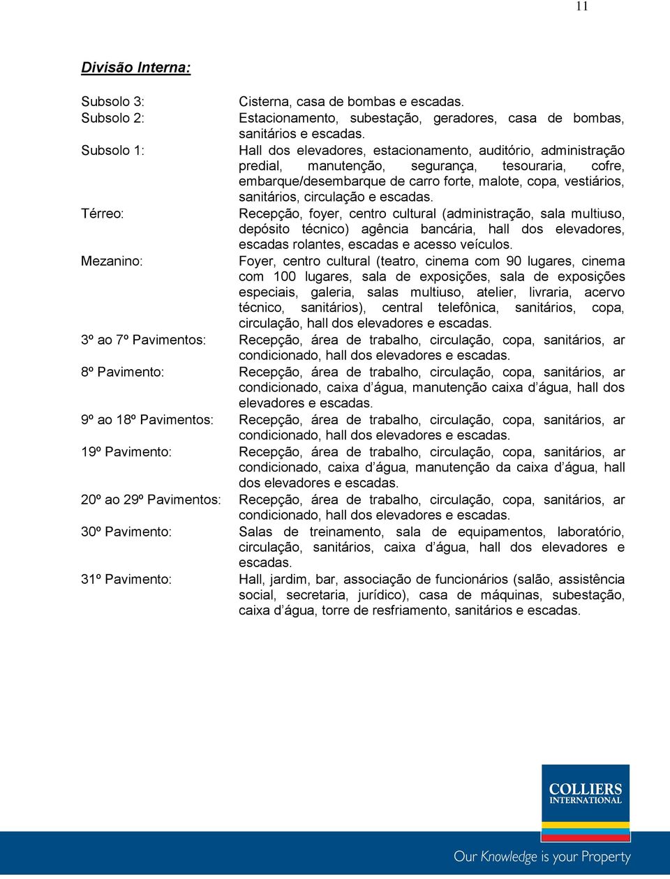 e escadas. Recepção, foyer, centro cultural (administração, sala multiuso, depósito técnico) agência bancária, hall dos elevadores, escadas rolantes, escadas e acesso veículos.