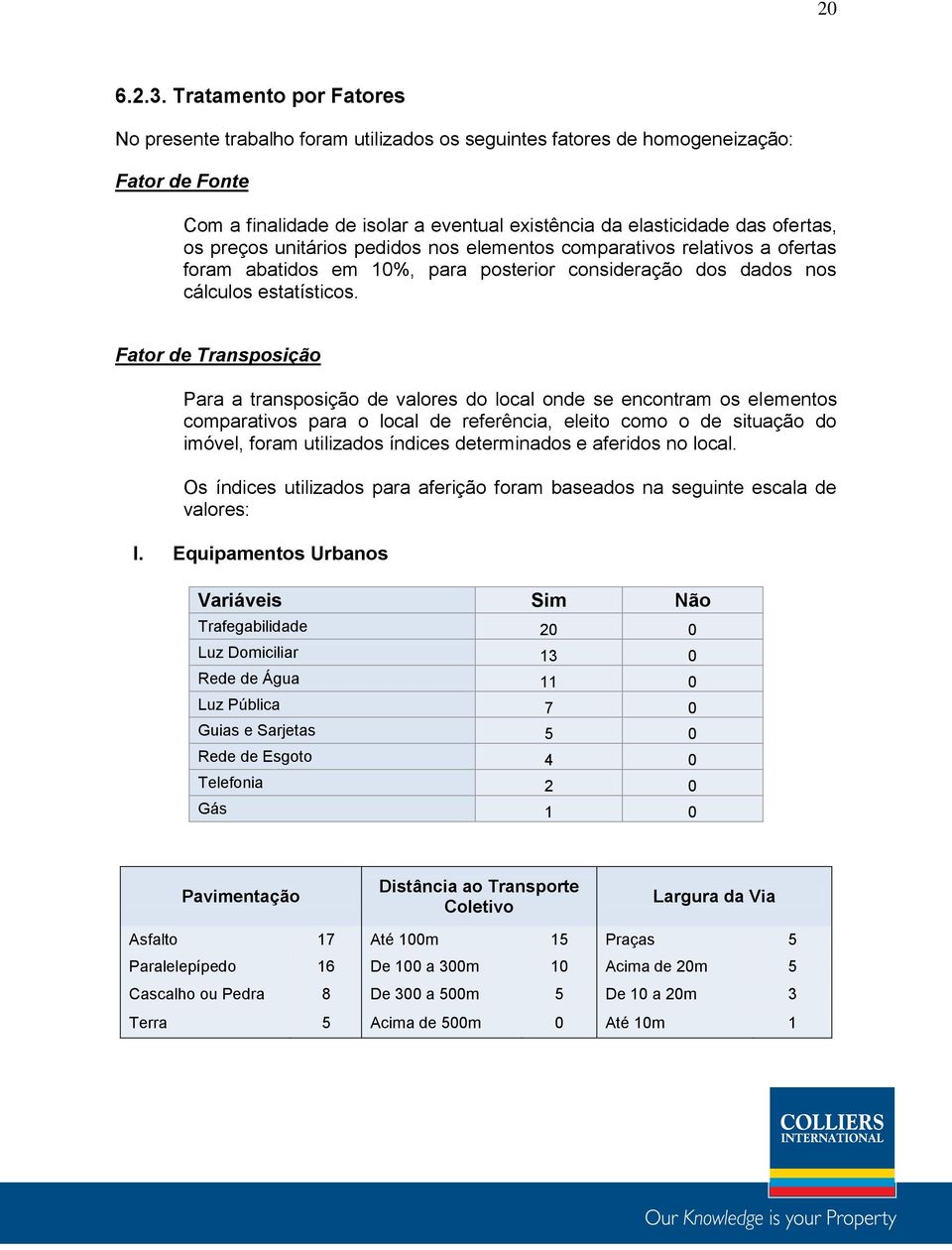 preços unitários pedidos nos elementos comparativos relativos a ofertas foram abatidos em 10%, para posterior consideração dos dados nos cálculos estatísticos.