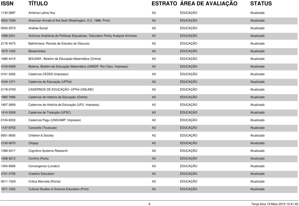 2176-4573 Bakhtiniana: Revista de Estudos do Discurso A2 EDUCAÇÃO Atualizado 1875-1342 Biosemiotics A2 EDUCAÇÃO Atualizado 1980-4415 BOLEMA : Boletim de Educação Matemática (Online) A2 EDUCAÇÃO