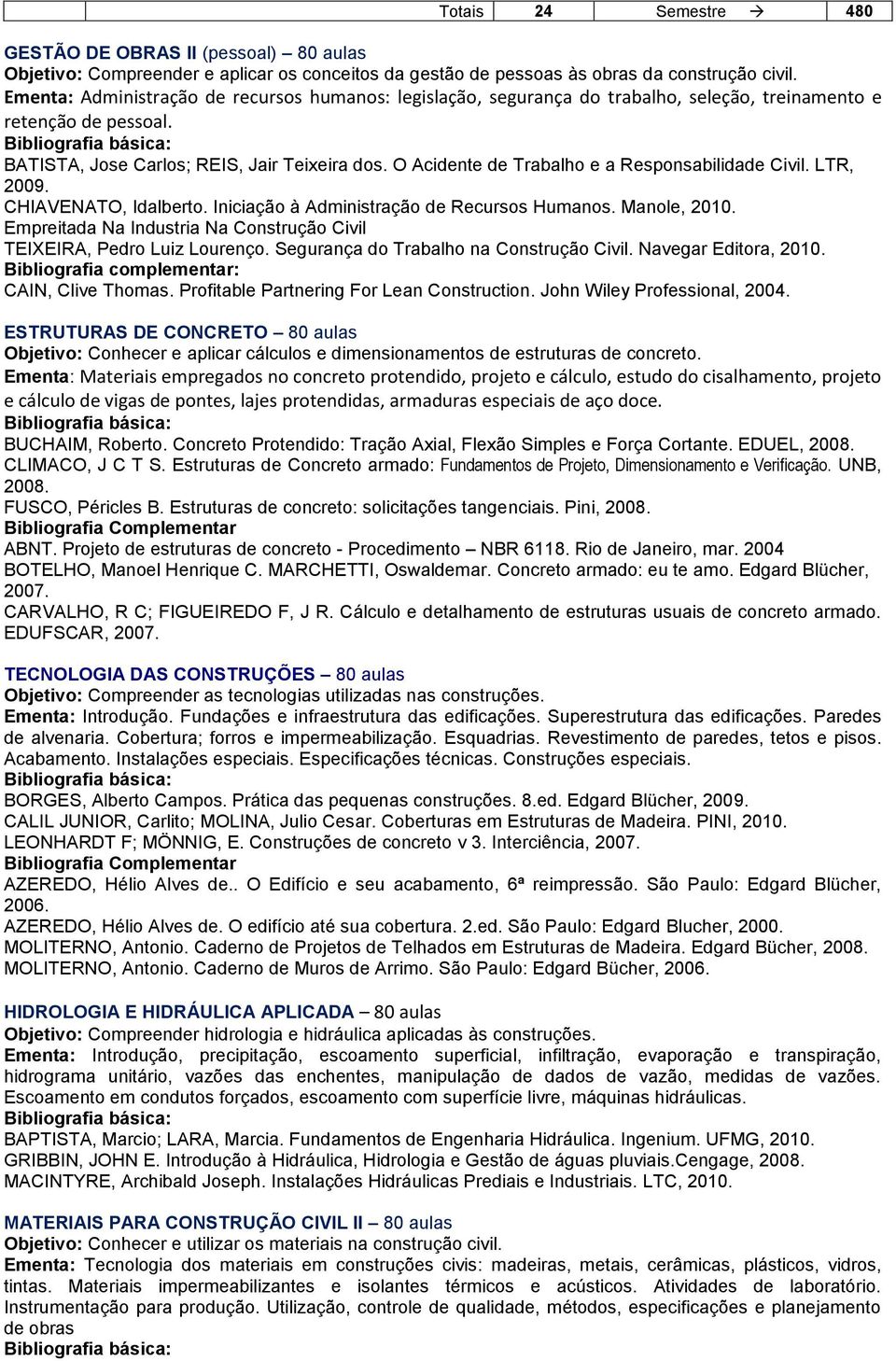 O Acidente de Trabalho e a Responsabilidade Civil. LTR, 2009. CHIAVENATO, Idalberto. Iniciação à Administração de Recursos Humanos. Manole, 2010.