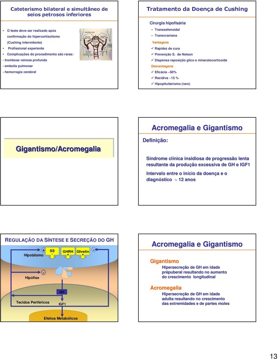 cura Prevenção S.