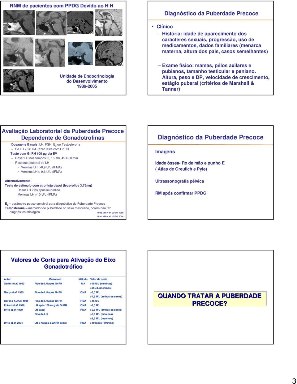 Altura, peso e DP, velocidade de crescimento, estágio puberal (critérios de Marshall & Tanner) Avaliação Laboratorial da Puberdade Precoce Dependente de Gonadotrofinas Dosagens Basais: LH, FSH, E 2