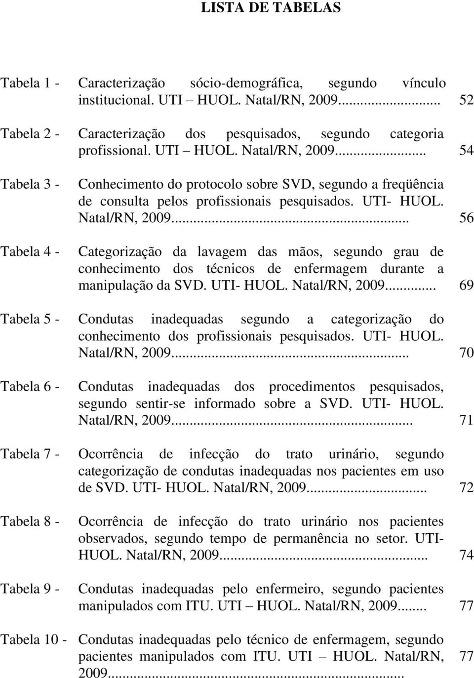 UTI- HUOL. Natal/RN, 2009... 69 Tabela 5 - Condutas inadequadas segundo a categorização do conhecimento dos profissionais pesquisados. UTI- HUOL. Natal/RN, 2009... 70 Tabela 6 - Condutas inadequadas dos procedimentos pesquisados, segundo sentir-se informado sobre a SVD.