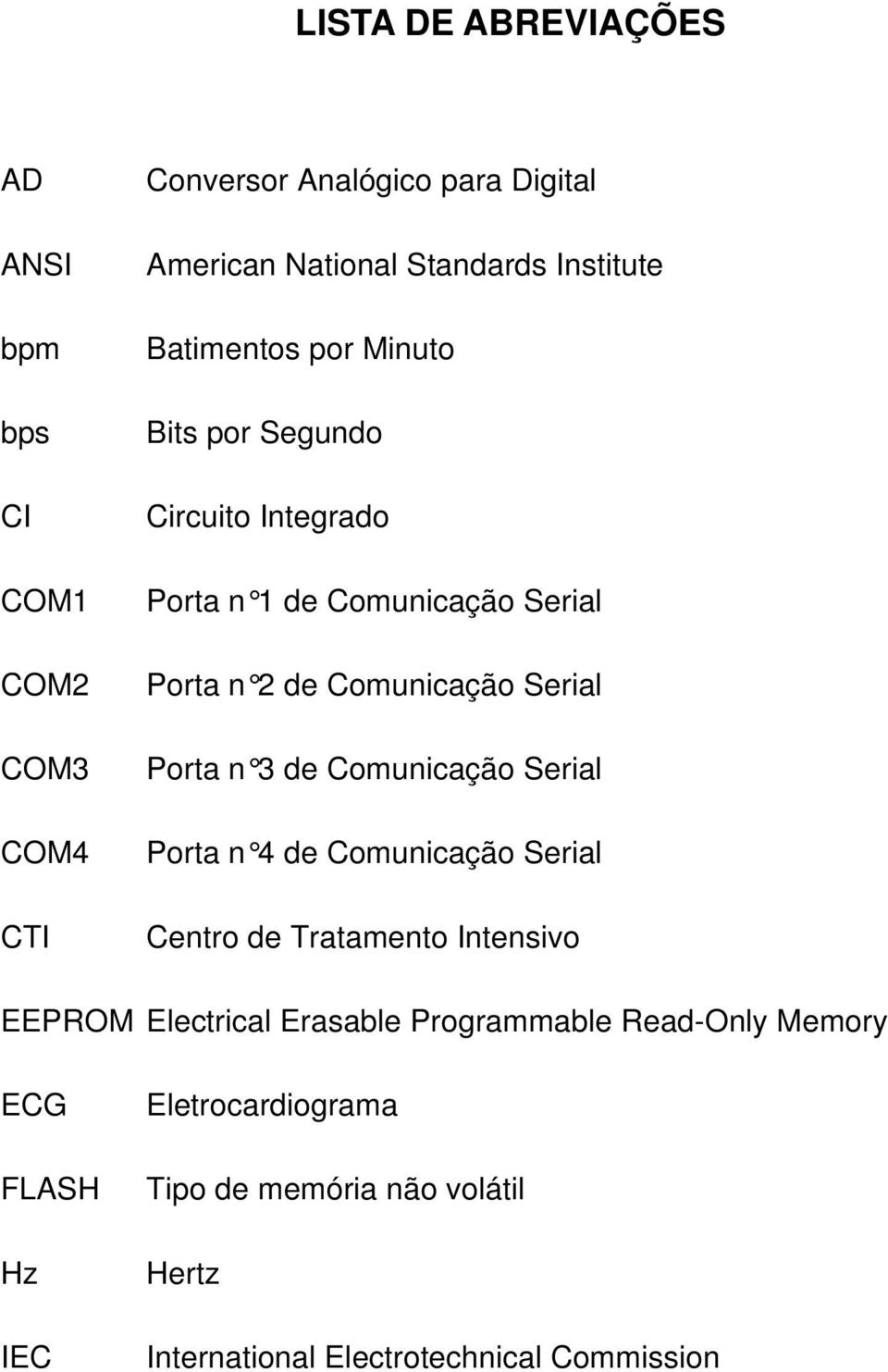 Serial Porta n 3 de Comunicação Serial Porta n 4 de Comunicação Serial Centro de Tratamento Intensivo EEPROM Electrical Erasable