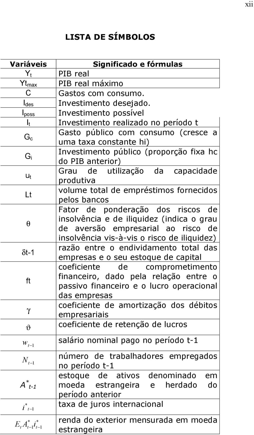 fórmulas PIB real PIB real máximo Gasos com consumo. Invesimeno desejado.