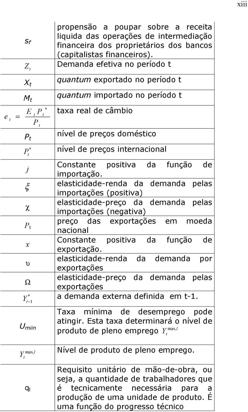 elasicidade-renda da demanda pelas imporações (posiiva) elasicidade-preço da demanda pelas imporações (negaiva) preço das exporações em moeda nacional Consane posiiva da função de exporação.