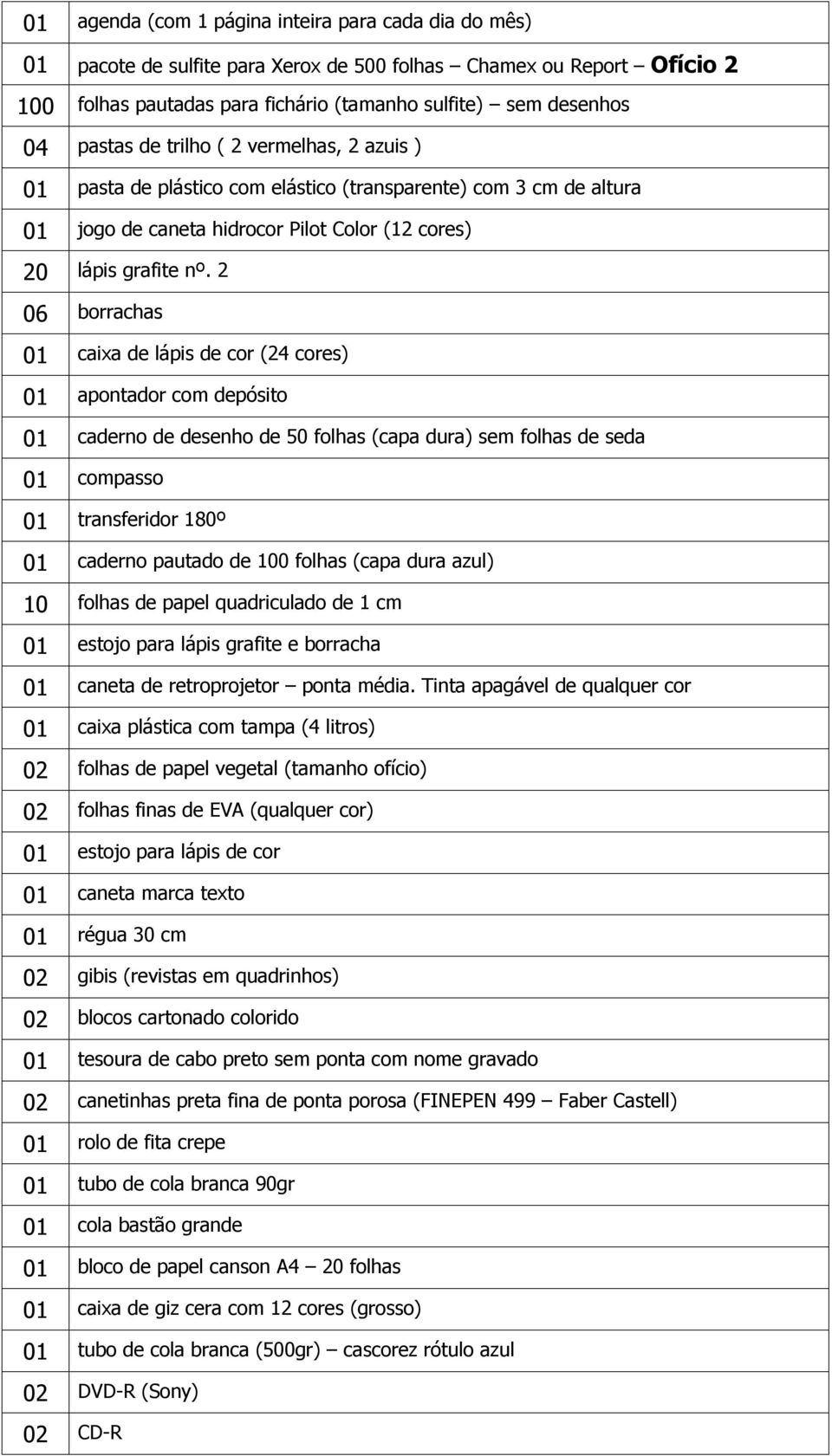 2 06 borrachas 01 caixa de lápis de cor (24 cores) 01 apontador com depósito 01 caderno de desenho de 50 folhas (capa dura) sem folhas de seda 01 compasso 01 transferidor 180º 01 caderno pautado de