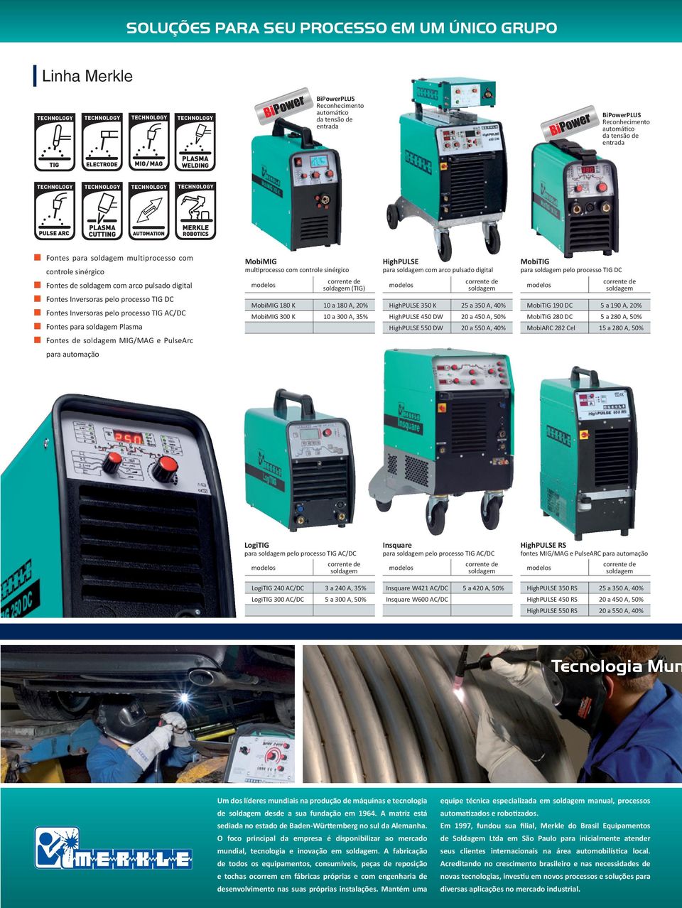 HighPULSE para com arco pulsado digital para pelo processo TIG DC (TIG) MobiMIG 180 K 10 a 180 A, 20% HighPULSE 350 K 25 a 350 A, 40% MobiTIG 190 DC MobiMIG 300 K 10 a 300 A, 35% HighPULSE 450 DW 20