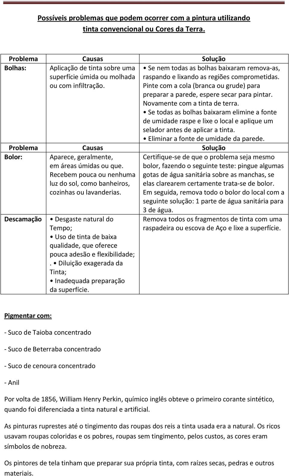 Pinte com a cola (branca ou grude) para preparar a parede, espere secar para pintar. Novamente com a tinta de terra.