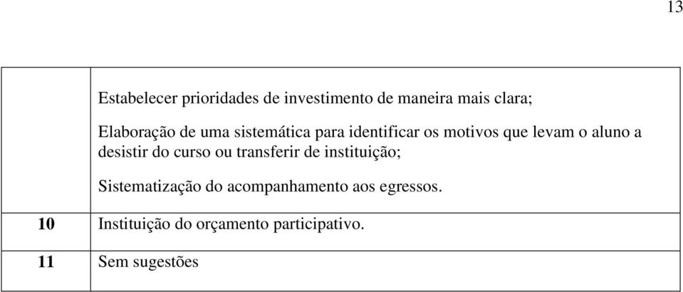 aluno a desistir do curso ou transferir de instituição; Sistematização do