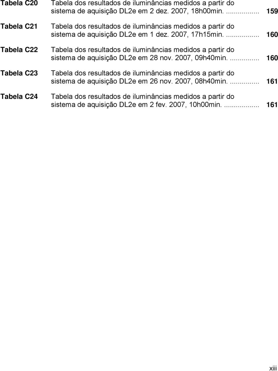 ... 160 Tabela dos resultados de iluminâncias medidos a partir do sistema de aquisição DL2e em 28 nov. 2007, 09h40min.