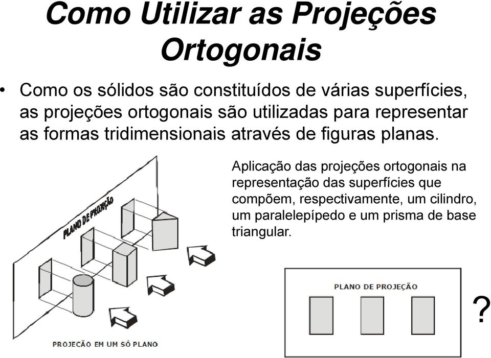 tridimensionais através de figuras planas.