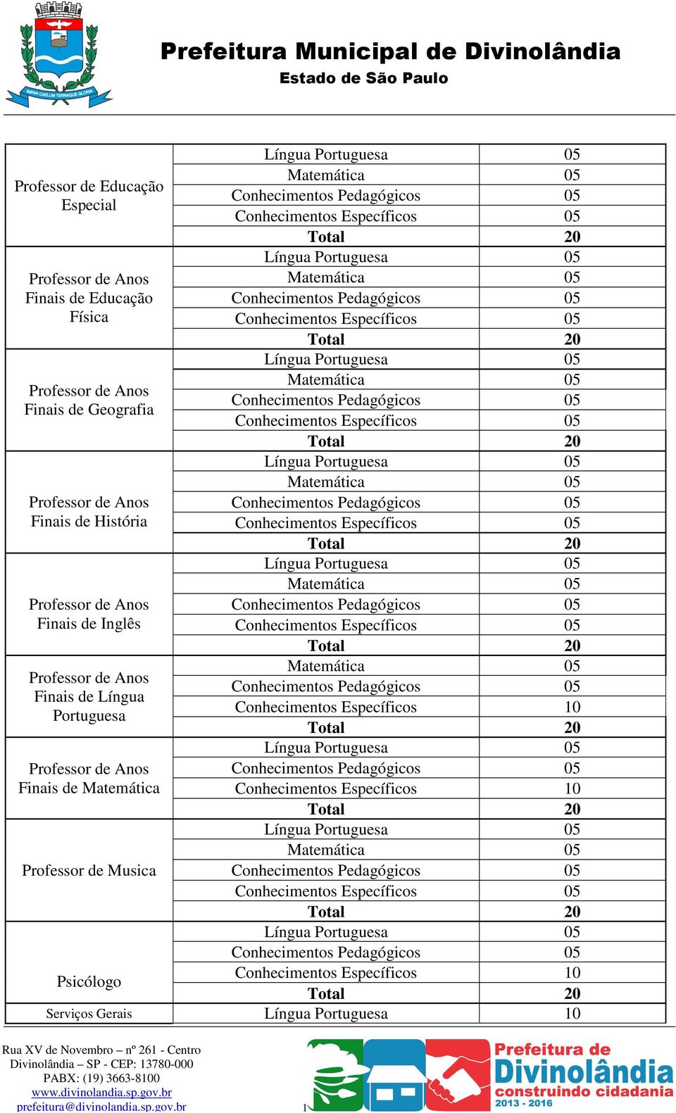 Língua Portuguesa 05 Matemática 05 Professor de Anos Conhecimentos Pedagógicos 05 Finais de História Conhecimentos Específicos 05 Língua Portuguesa 05 Matemática 05 Professor de Anos Conhecimentos