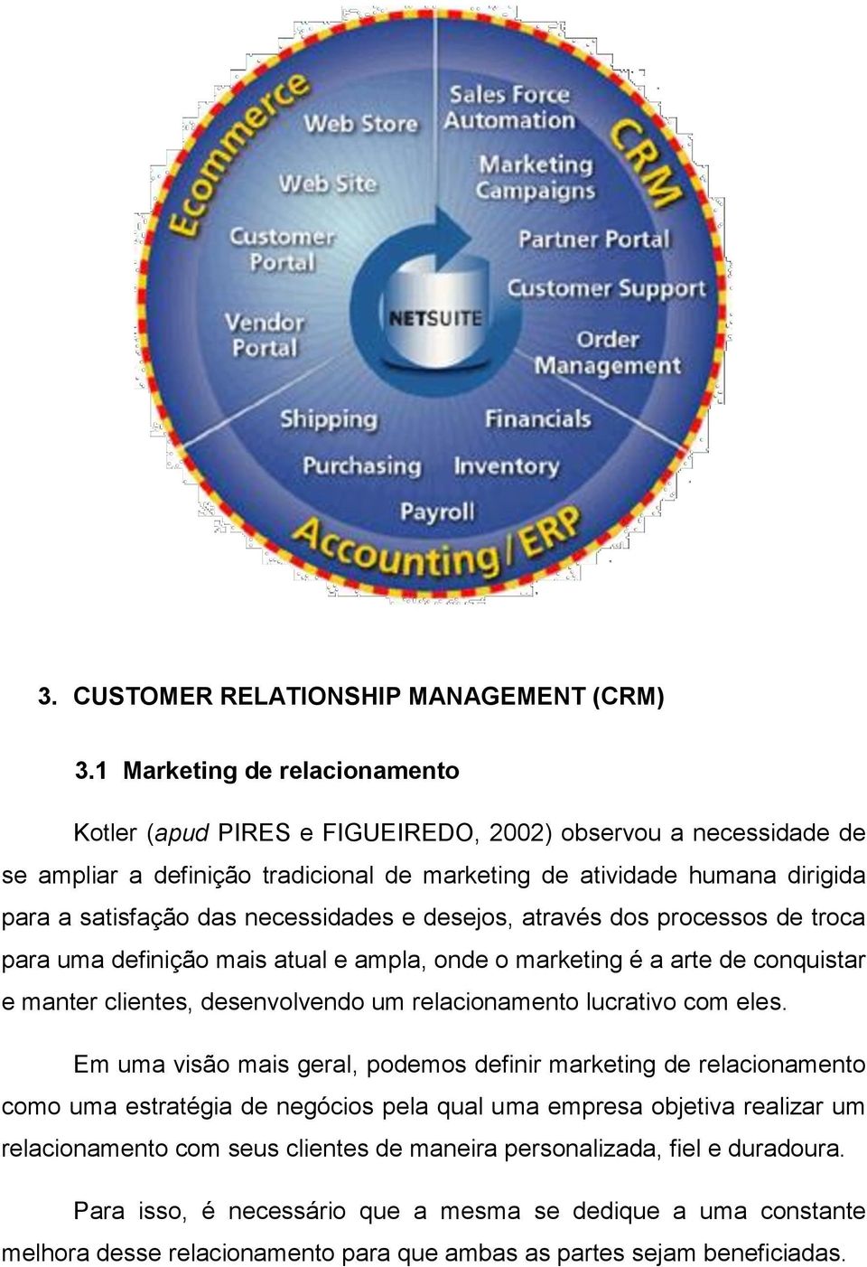 necessidades e desejos, através dos processos de troca para uma definição mais atual e ampla, onde o marketing é a arte de conquistar e manter clientes, desenvolvendo um relacionamento lucrativo com