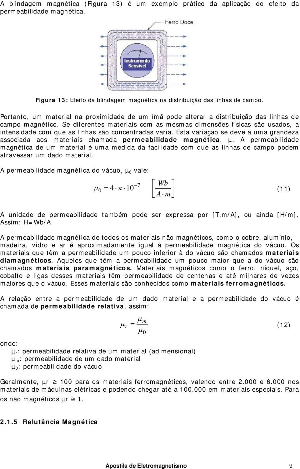 Se diferentes materiais com as mesmas dimensões físicas são usados, a intensidade com que as linhas são concentradas varia.