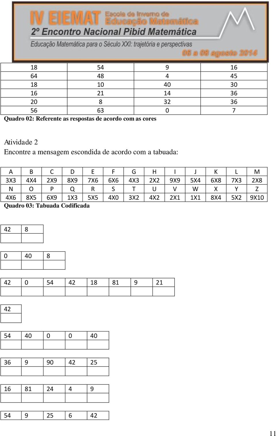 7X6 6X6 4X3 2X2 9X9 5X4 6X8 7X3 2X8 N O P Q R S T U V W X Y Z 4X6 8X5 6X9 1X3 5X5 4X0 3X2 4X2 2X1 1X1 8X4 5X2 9X10