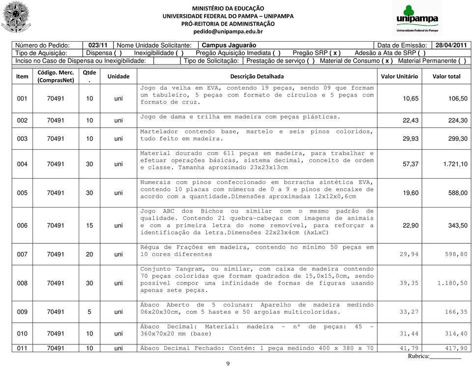 (ComprasNet) Qtde.