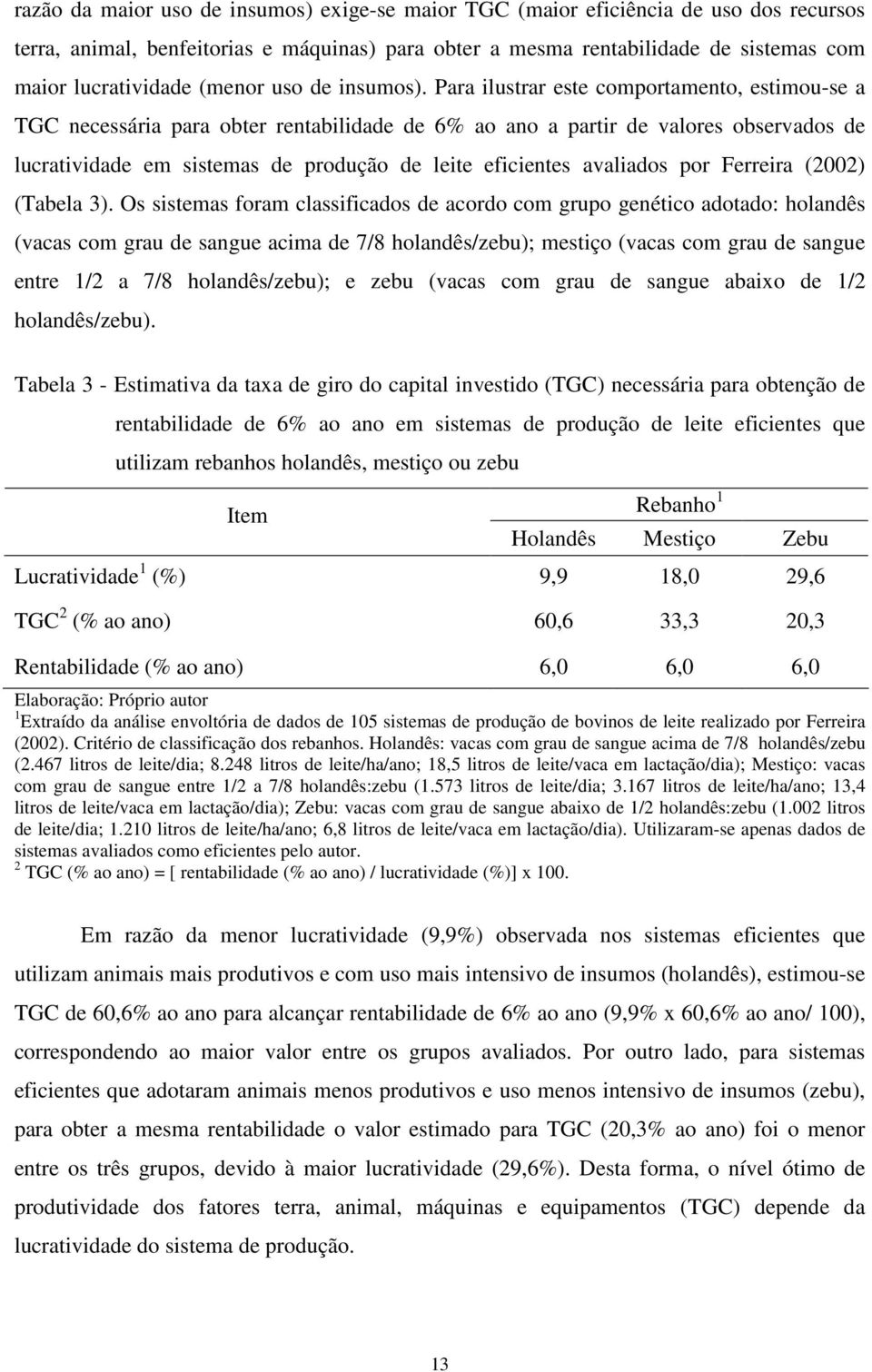 Para ilustrar este comportamento, estimou-se a TGC necessária para obter rentabilidade de 6% ao ano a partir de valores observados de lucratividade em sistemas de produção de leite eficientes