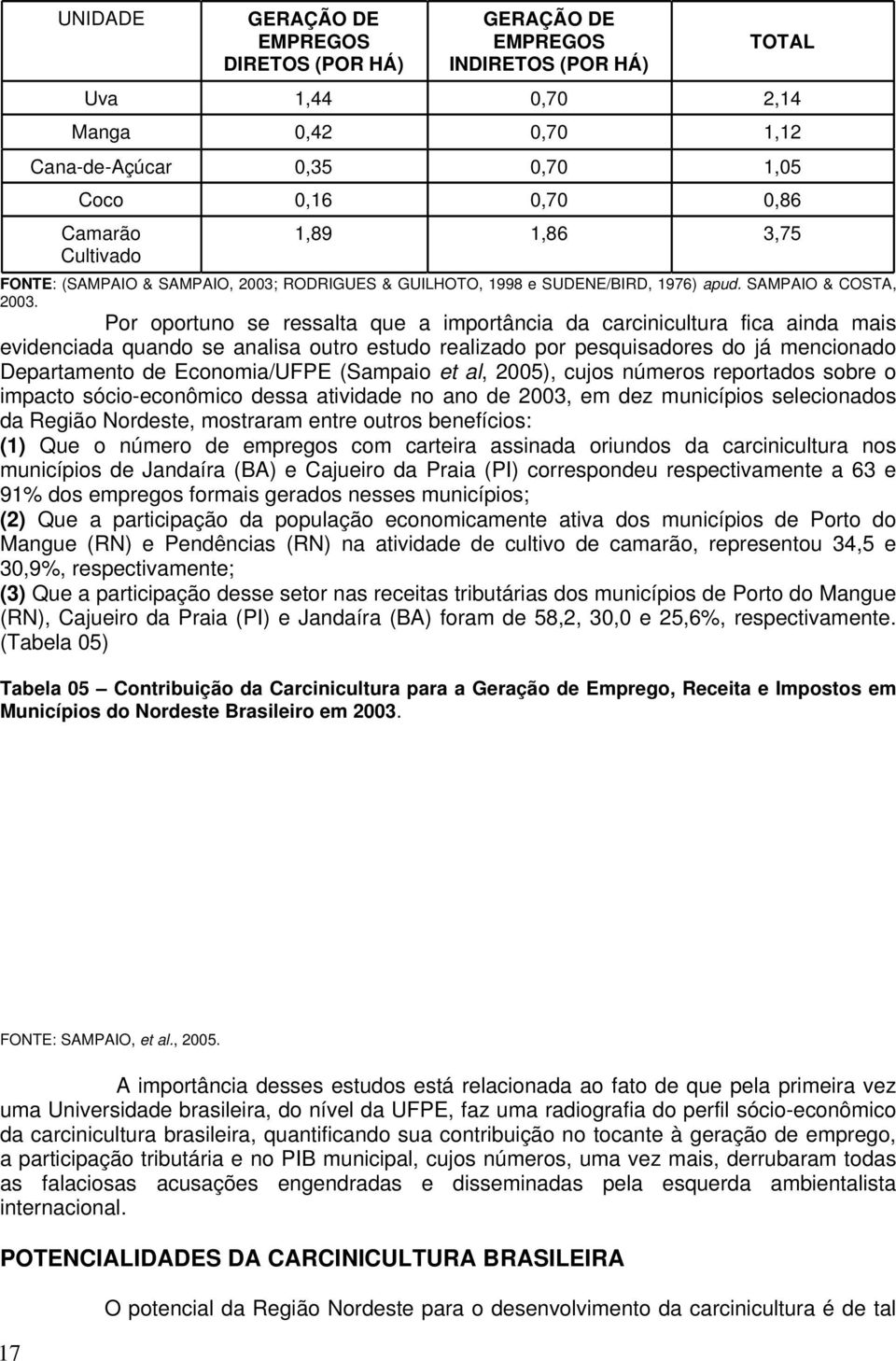 Por oportuno se ressalta que a importância da carcinicultura fica ainda mais evidenciada quando se analisa outro estudo realizado por pesquisadores do já mencionado Departamento de Economia/UFPE