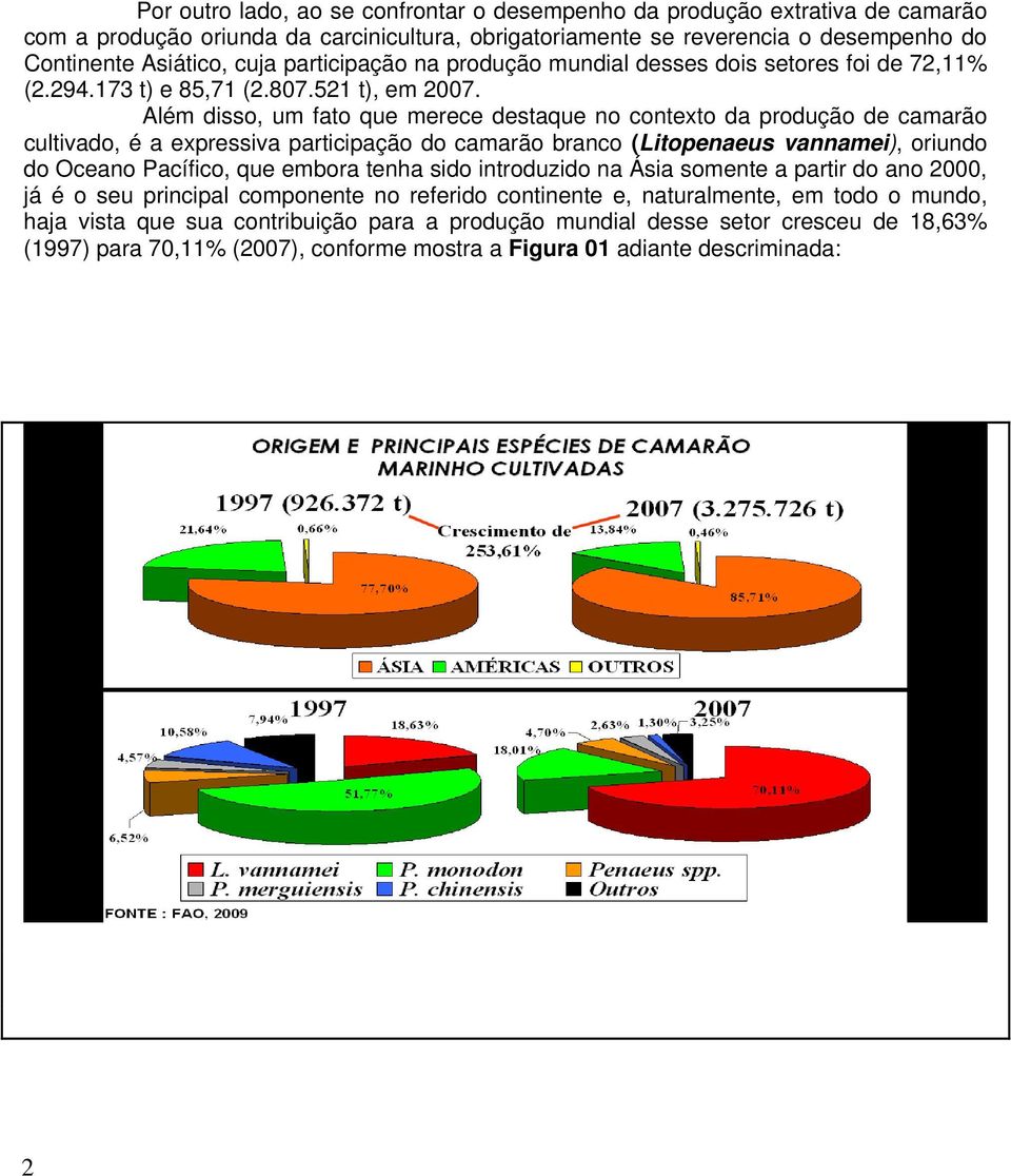 Além disso, um fato que merece destaque no contexto da produção de camarão cultivado, é a expressiva participação do camarão branco (Litopenaeus vannamei), oriundo do Oceano Pacífico, que embora