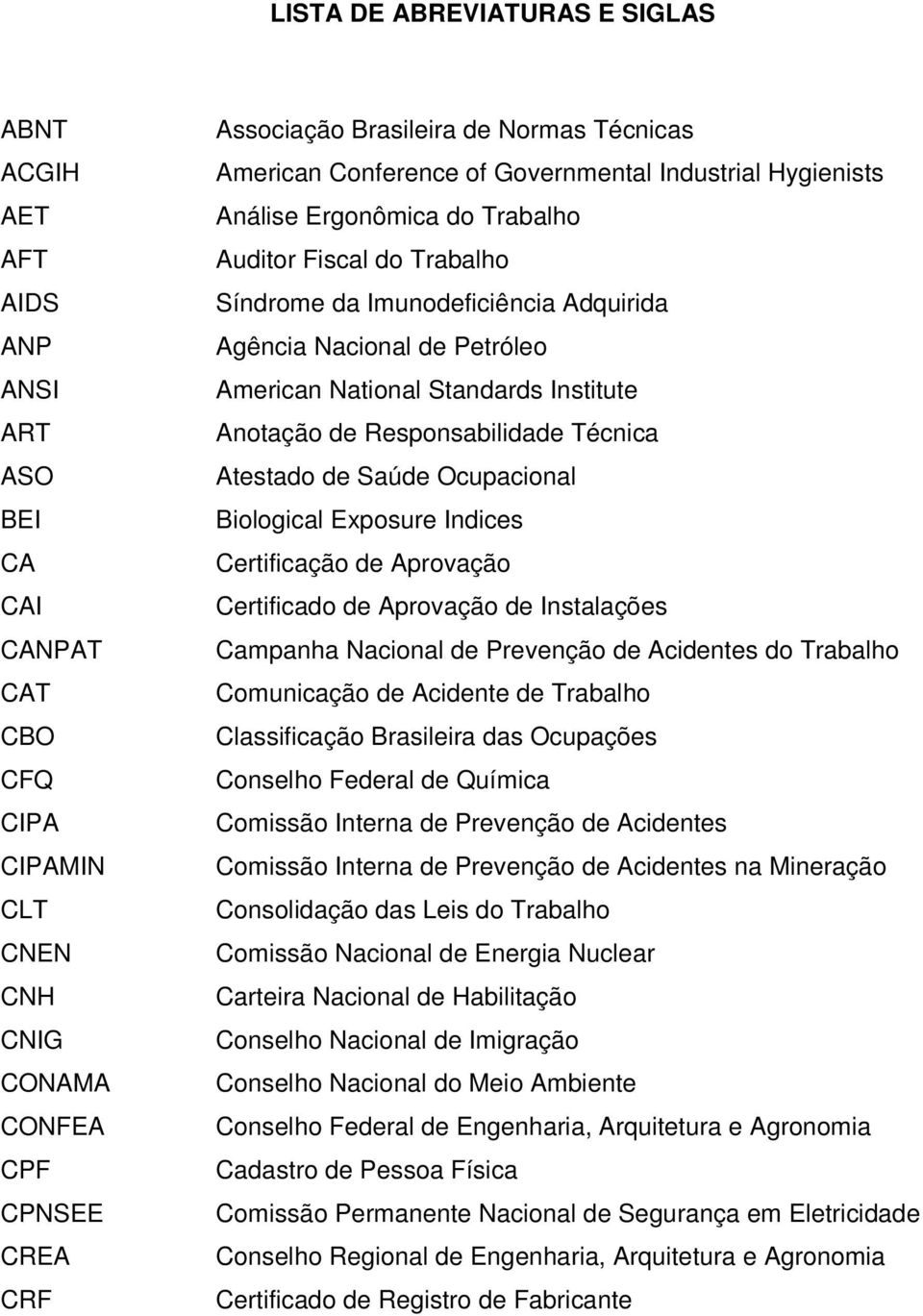 American National Standards Institute Anotação de Responsabilidade Técnica Atestado de Saúde Ocupacional Biological Exposure Indices Certificação de Aprovação Certificado de Aprovação de Instalações