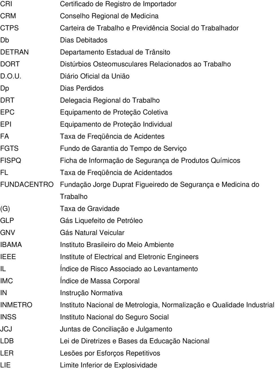 Diário Oficial da União Dp Dias Perdidos DRT Delegacia Regional do Trabalho EPC Equipamento de Proteção Coletiva EPI Equipamento de Proteção Individual FA Taxa de Freqüência de Acidentes FGTS Fundo